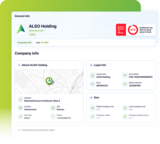 Best fitting solutions for companies